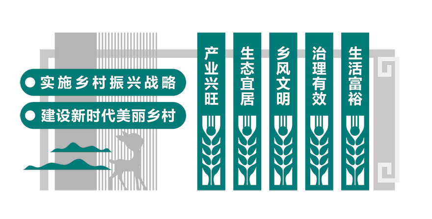 鄉(xiāng)村振興大型標(biāo)牌