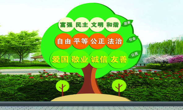核心價值觀標(biāo)牌
