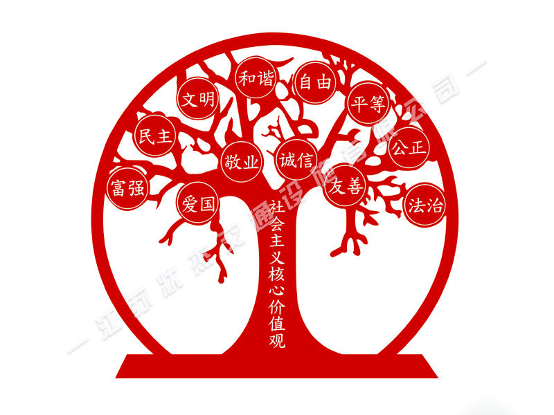 24字核心價值觀標牌