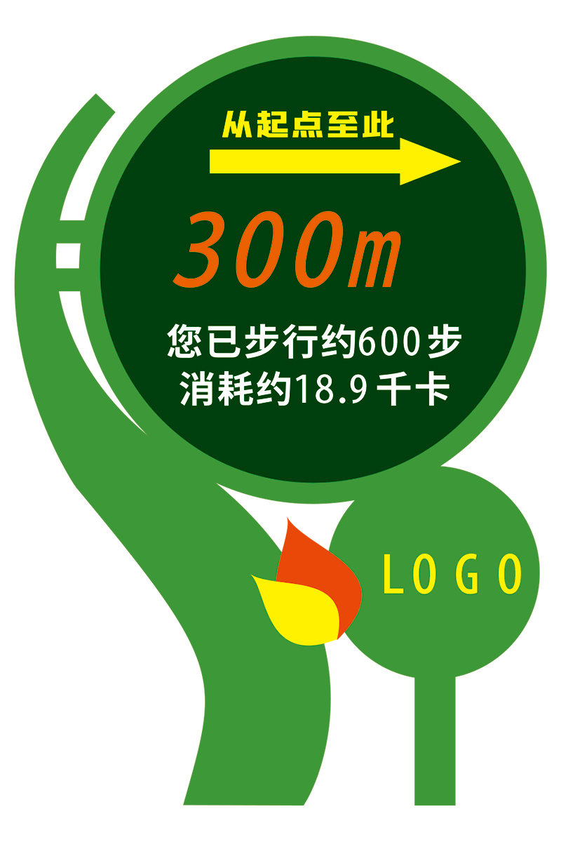 健身步道標(biāo)牌