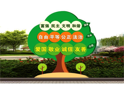 核心價值觀標牌