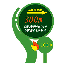 健身步道標(biāo)牌