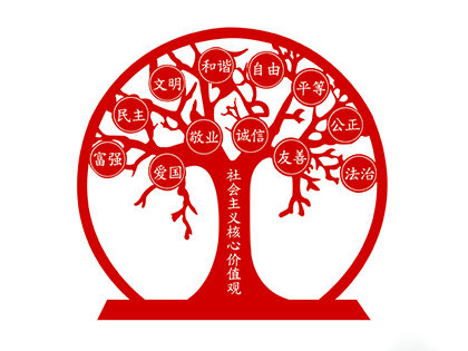 24字核心價值觀標(biāo)牌